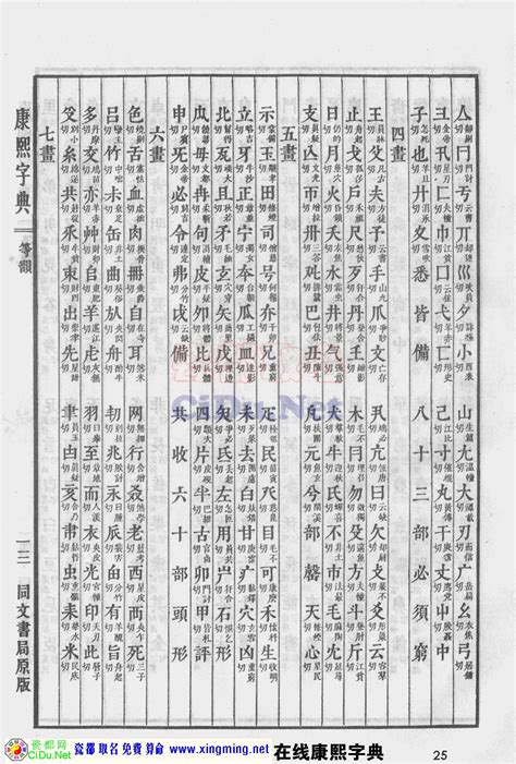 堃五行|康熙字典：堃字解释、笔画、部首、五行、原图扫描版